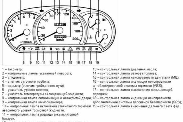 Кракен сайт kr2web