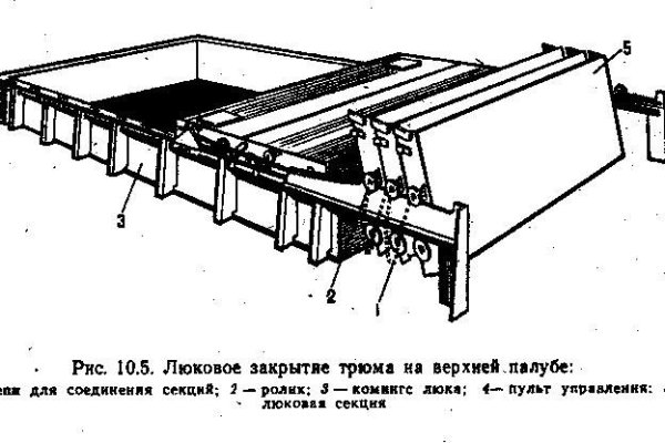 Кракен сайт ссылка kr2web in